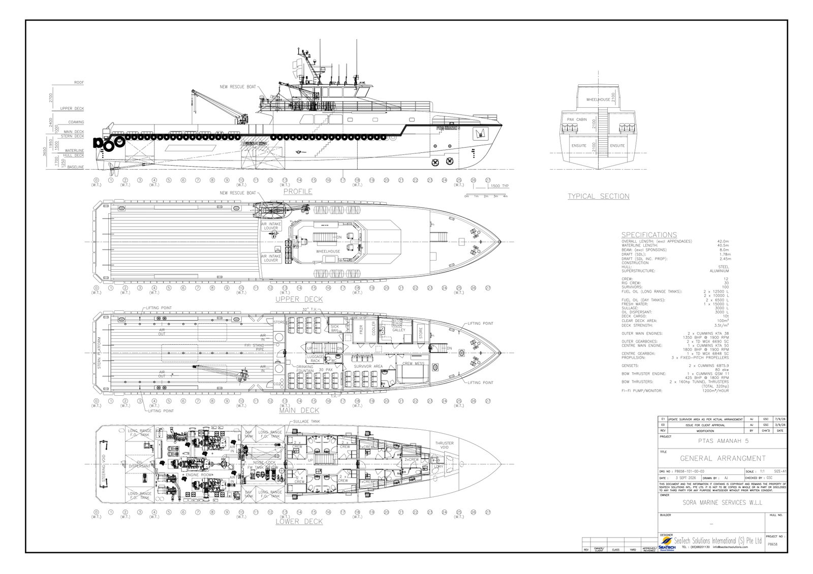 Sora 22 Blueprint