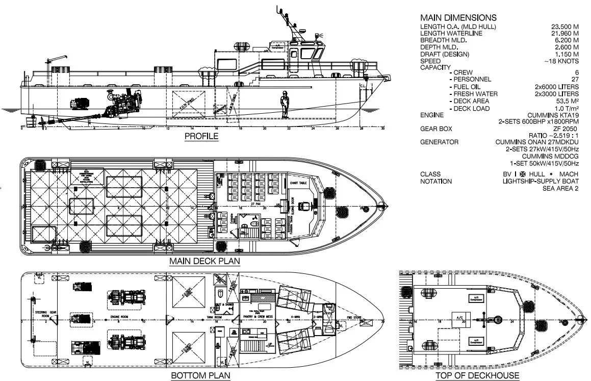 Sora 1 Blueprint